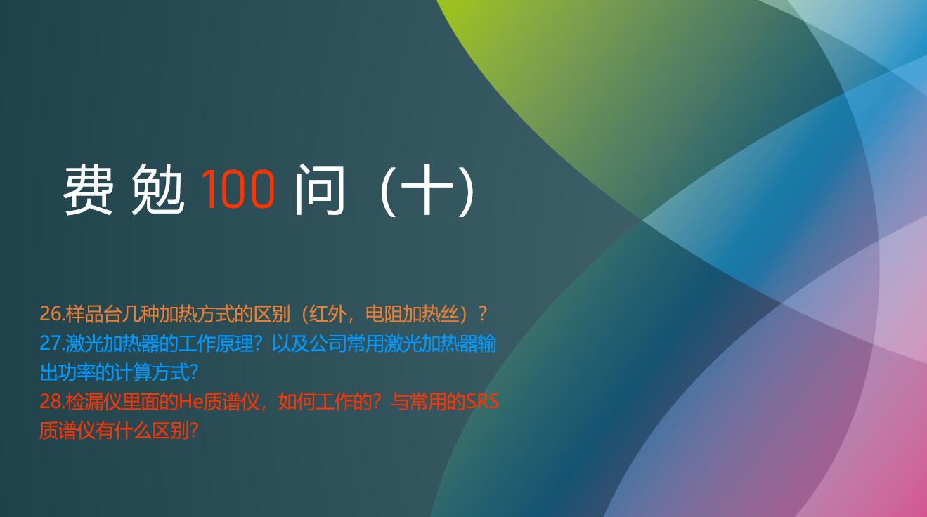 費(fèi)勉100問第十期