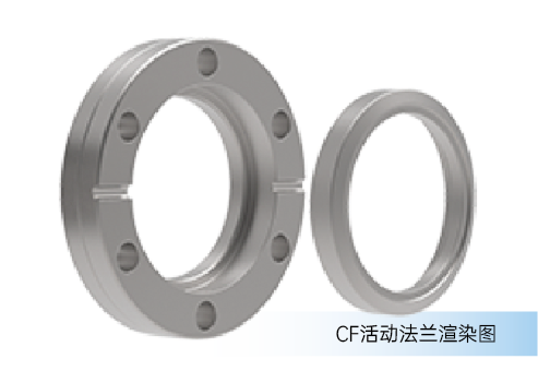 CF法蘭
