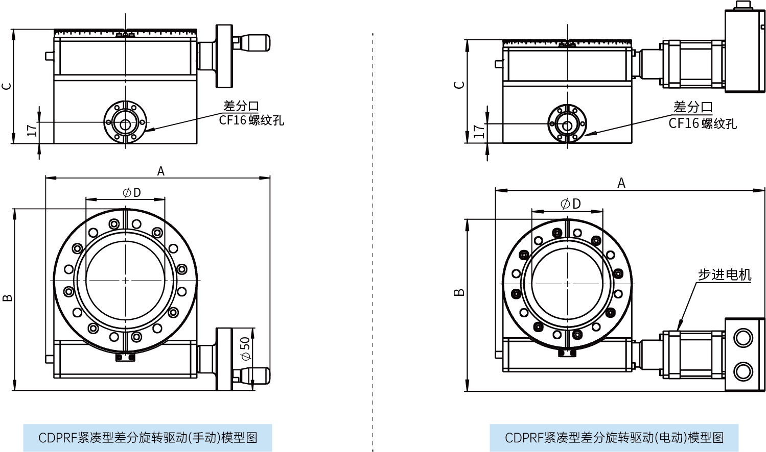 CDPRF緊湊型差分旋轉(zhuǎn)驅(qū)動(電動)模型圖@4x.png