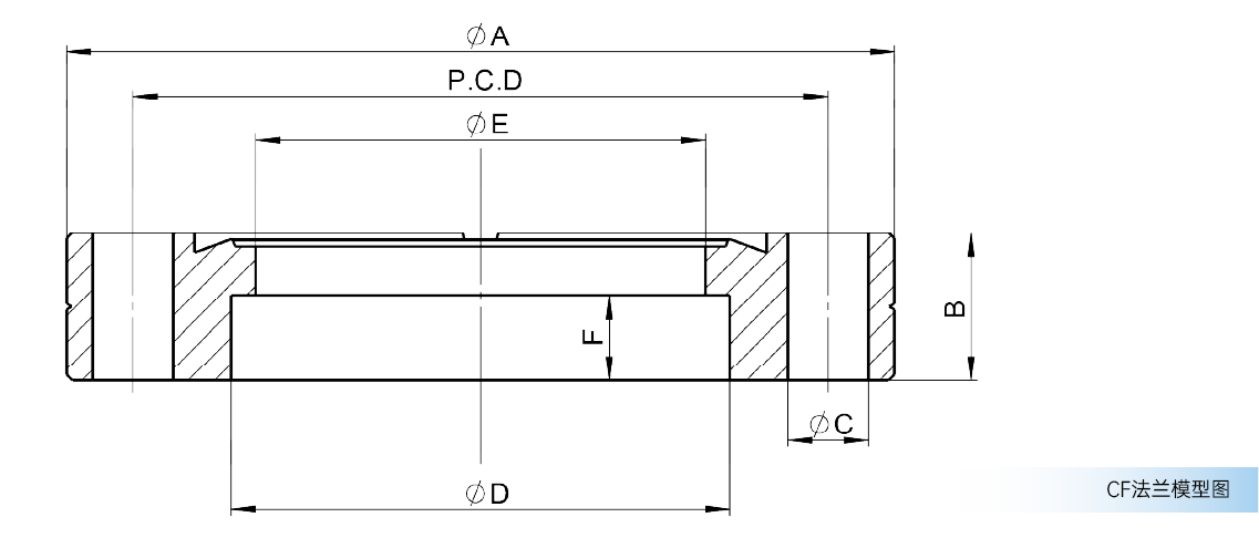 資源 10xxhdpi.png